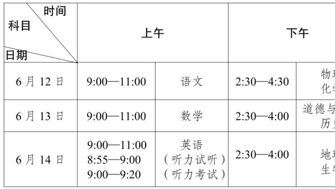 凯恩本赛季21场23球8助攻，参与进球数列五大联赛球员之首