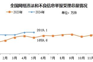 今年已有3名蓝军旧将攻破老东家球门：巴克利、威廉、埃莫森